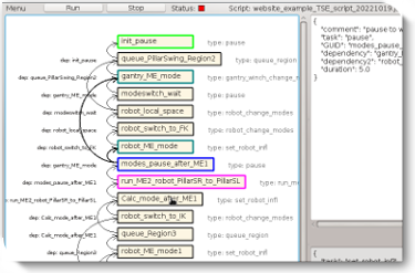 Robotic 'Task Sequencing Engine' for motion planning