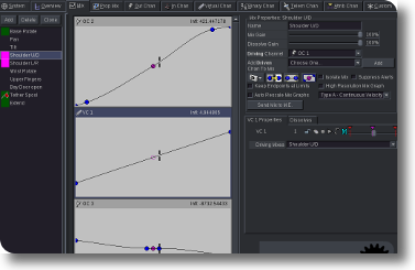 Mixing one input to multiple outputs in the Overdrive application